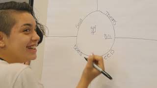 IBM Design Workshop