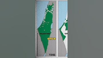History of Palestine and Israel in 60 sec #history #facts #shorts