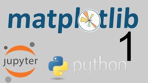 Matplotlib for beginners part 1