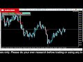 Live XAUUSD Algo Bot Trading | Day 1 Algo Bot Lab |