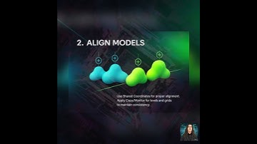 Clash Detection & Interference Checking