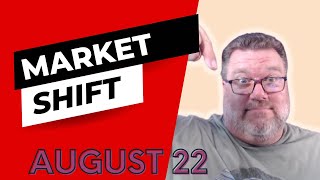 Market Minute for August 2022 | Waco Texas real estate market update