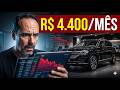Por que DESISTI de trocar de carro (O cálculo real que os bancos escondem)