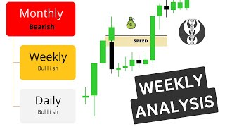 “DXY Weekly Analysis Using ICT Concepts | Monthly–Weekly–Daily Bias Explained”