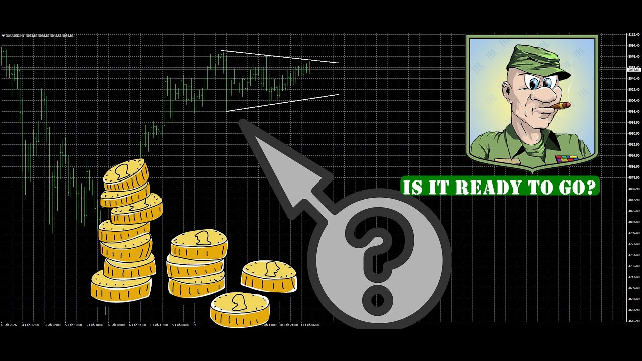 GOLD IS BULLISH. NFP IS A MAJOR FACTOR TODAY. FEBRUARY 11, 2026