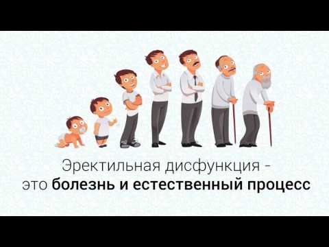 Всё, что нужно знать об импотенции
