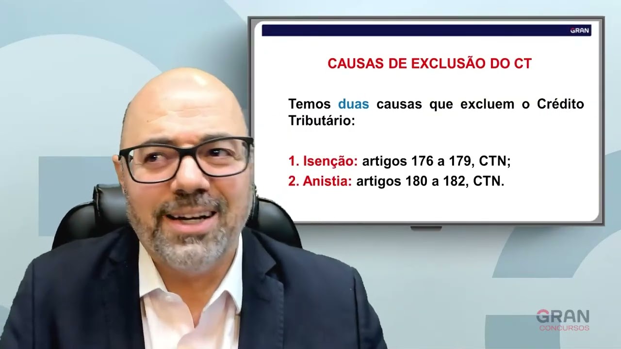 74   Exclusão de Crédito Tributário