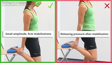 Standing Ankle Plantarflexion Mobility Exercise Tutorial (Level 1) - ONLINE PHYSIO EXERCISES