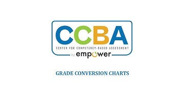 Dr. Marzano on Converting Proficiency Scale Grades to Traditional Percentage & Letter Grades