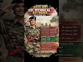 Indian Army SSC Technical 67th 2026 🔥 Apply Online #shorts