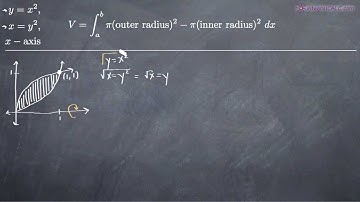 Volume of rotation: washer method about the x-axis or y= (KristaKingMath)