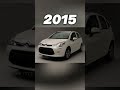 Evolution Of Citroen C3 2004 2026 Citroen C3 Citroënc3 Evolution 2026 Viral Shorts mp3