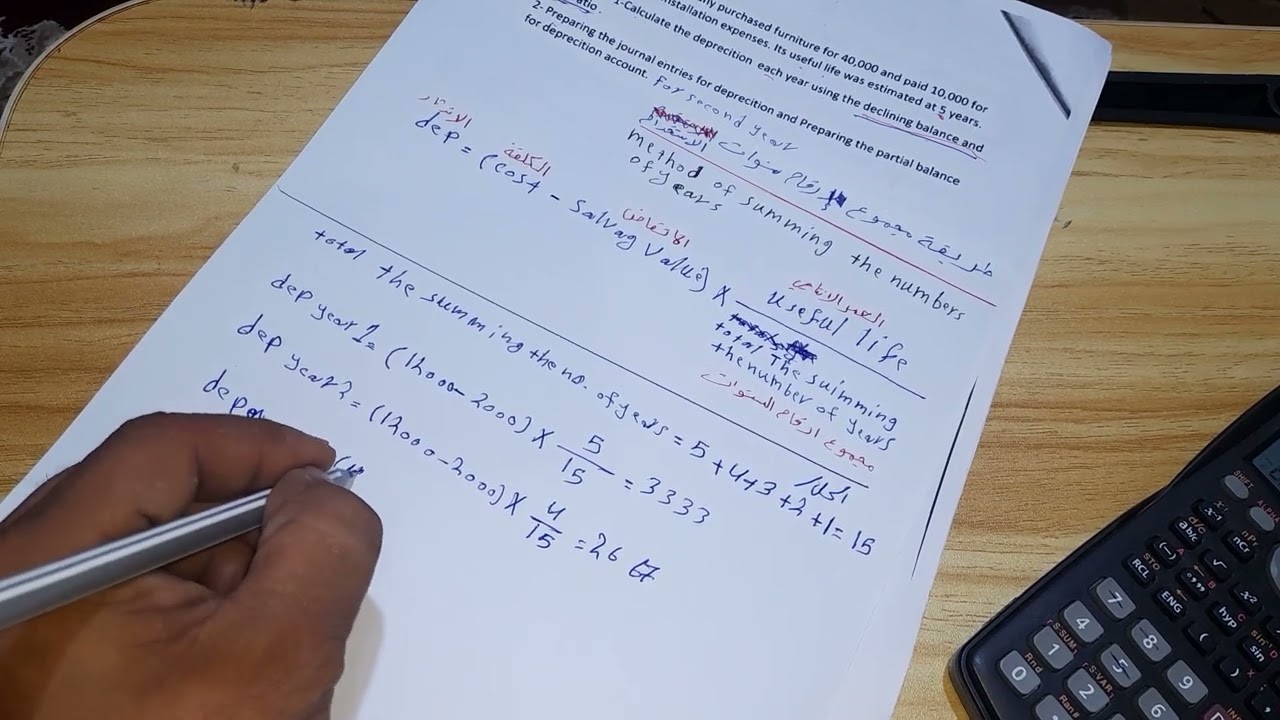 محاسبة متوسطة/الاندثار /طريقة مجموع ارقام سنوات الاستخدام