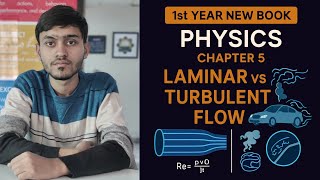 Laminar vs turbulent flow 