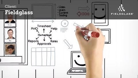 Fieldglass - Écouter et Apprendre (Listening and Learning) by SwitchVideo.com