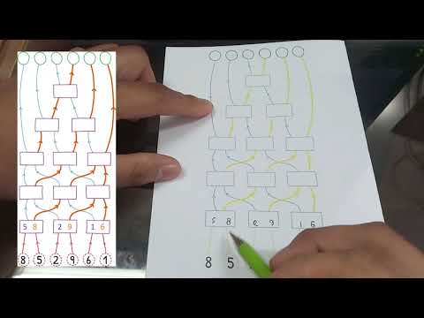 Mari mencoba Sorting Network Algorithm