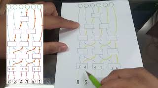 Mari mencoba Sorting Network Algorithm