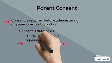 Procedural Safeguards in Special Education