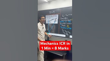 Mechanics ICR in 1 Min #firstyearengineering #engineering #math #mechanics #mission #kinematics