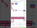 Option Trading #scalping #niftyoptionbuying #optionbuying #optionscalping #intradayoptionbuying