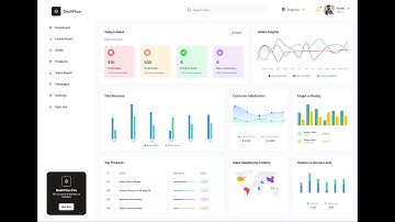 Interactive Next.js Dashboard with Custom Themes & Day/Night Modes | Open Source Project