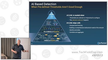 cPacket Network Observability for AI-Enhanced Incident Detection