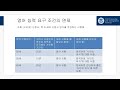 Korean Naturalization Process Presentation