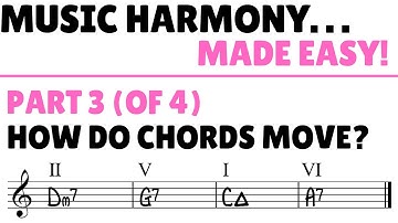 Music Harmony (Part 3) - How Chords Move. Music Harmony & Theory Made Easy!