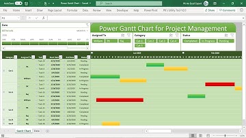 Power Gantt Chart (Project Planner) for Project Management