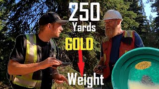 видео: В поисках золотой жилы. Эпизод №6 картинка: В поисках золотой жилы. Эпизод №6