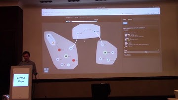 Skydive - a real time network analyzer