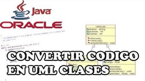 COMO GENERAR DIAGRAMAS UML EN ECLIPSE A PARTIR DE CODIGO