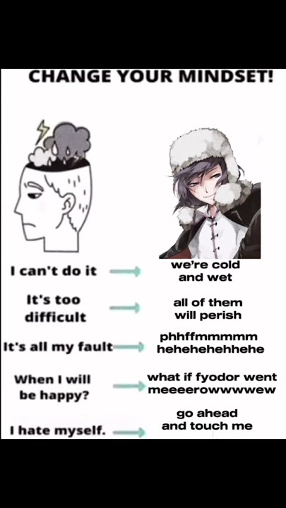 Change your mindset | Fyodor Dostoevsky | Bungou Stray Dogs | #BungouStrayDogs #FyodorDostoevsky |