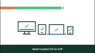 Best OS for SAP on the Cloud – Key Features, Secret Sauce & Consumption Options