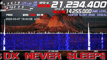 🔴 Live Ham Radio DXing – SSB & Digital Modes | Let’s Learn Together! 🎙️📡