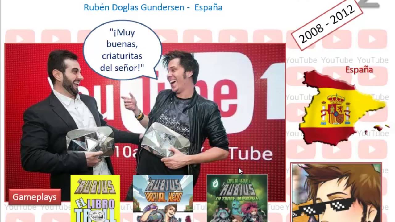 Top 6 Youtuber habla Hispana con Boton Diamante antivirus software reviews