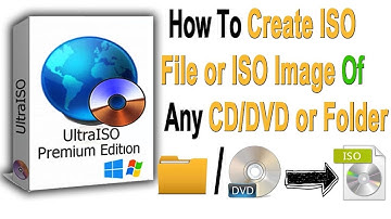 How To Create ISO Image Or File From DVD/CD/Files/Folder