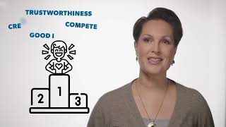 Science Communication Course: Part V | How Do I Communicate: Dimensions of Communication