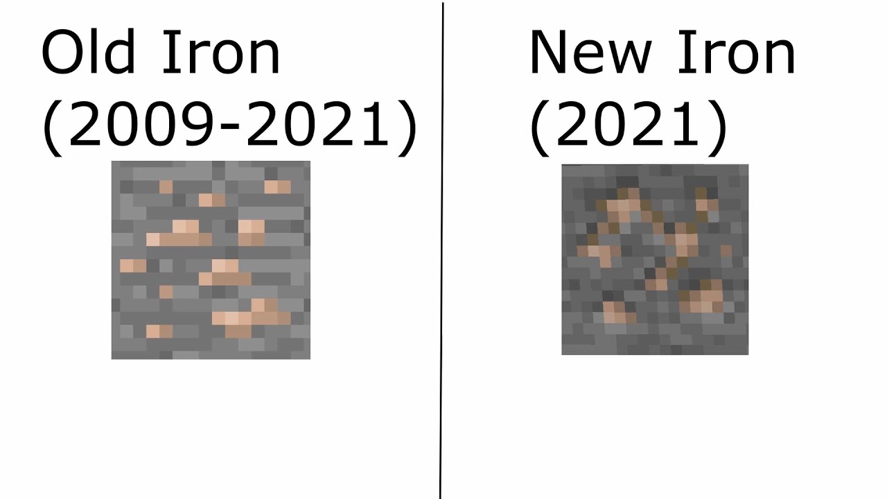 Old VS New Minecraft Ore Textures - YouTube.