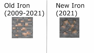 Old VS New Minecraft Ore Textures