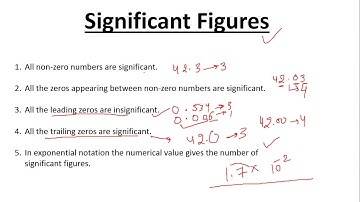 Dimensional Analysis part - 4 :  SIgnificant Figures