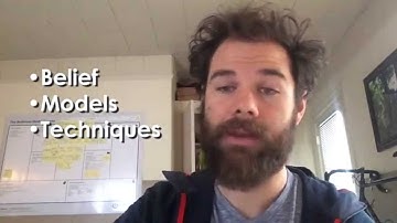 Learning How to Learn course on Coursera