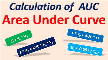 Calculation of Area Under Curve (AUC)