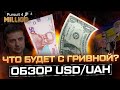 ГРИВНА vs ДОЛЛАР ⚠️ Прогноз курса гривны к доллару. Неутешительно...