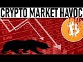 BITCOIN SPOOLING FOR MASSIVE MOVE? FED PRINTS $500bil TO PREVENT CRISIS! ANOTHER PONZI DUMPING!?