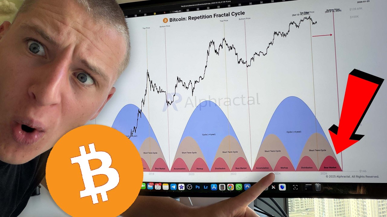 BITCOIN: THIS WILL GET WORSE...