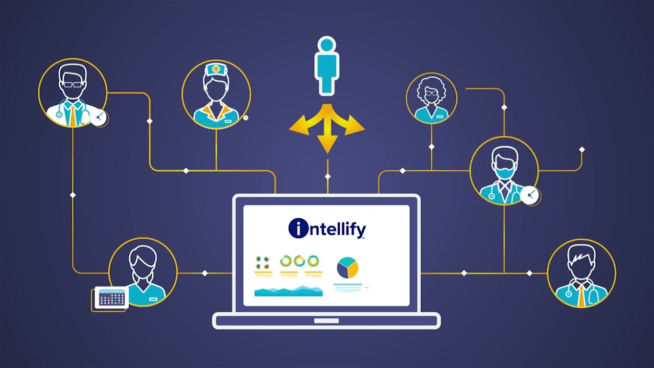 Intellify Animated Explainer
