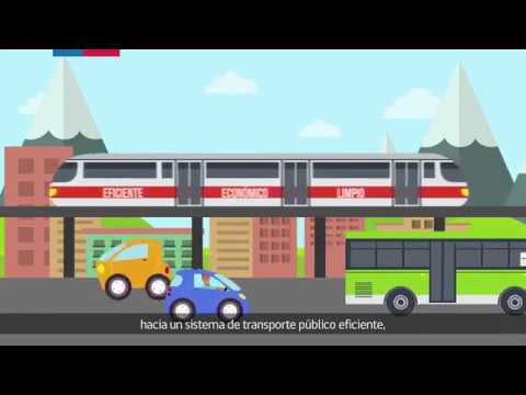 Sistema de transporte