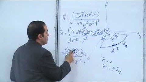02 Magnetic field Ampere law part 1,,Prof : Ayman