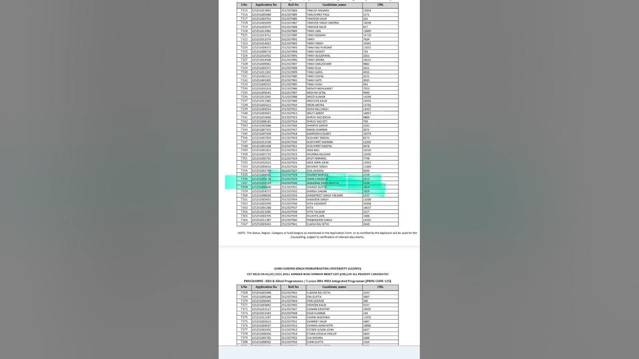 Ipu result bba cet 2025 youtube